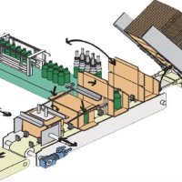 裝箱機(jī)的啟動(dòng)與停止介紹